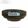 Pinion viteza 2 cutie 5 trepte B5/IB5 Ford Ka plus 2019-2020 1.5 Ti 120 cp dragon benzina