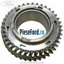 Pinion viteza 2 cutie 5 trepte MT75 Ford Transit 2000-2006 2.4 TDCi 137 cp H9FA diesel