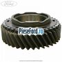 Pinion viteza 2 cutie 5 trepte MT75 Ford Transit 2000-2006 2.4 TDdi 90 cp D2FE diesel