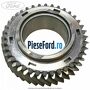 Pinion viteza 2 cutie 5 trepte MT75 Ford Transit 2000-2006 2.4 TDE 115 cp FXFA diesel