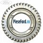 Pinion viteza 2 cutie 5 trepte MT75 Ford Transit 2000-2006 2.4 TDE 115 cp FXFA diesel