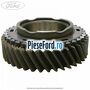 Pinion viteza 2 cutie 5 trepte MT75 Ford Transit 2006-2014 2.4 TDCi 100 cp PHFA, PHFC diesel