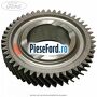 Pinion viteza 2 cutie 5 trepte VXT75 Ford Transit 2006-2014 2.2 TDCi 130 cp QWFA diesel