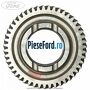 Pinion viteza 2 cutie 5 trepte VXT75 Ford Transit 2006-2014 2.2 TDCi 85 cp P8FA, P8FB diesel