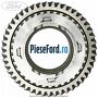 Pinion viteza 2 cutie 5 trepte VXT75 Ford Transit 2006-2014 2.2 TDCi 85 cp P8FA, P8FB diesel | Foto 2