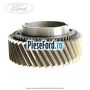 Pinion viteza 2 cutie 6 trepte MT82 Ford Transit 2014-2018 2.2 TDCi 4x4 155 cp CV24, CVR5 diesel