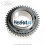 Pinion viteza 2 cutie 6 trepte MT82 Ford Transit 2014-2018 2.2 TDCi RWD 100 cp DRR5 diesel