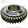 Pinion viteza 3 37 dinti cutie 5 trepte MTX75 sau MMT6 Ford Galaxy 2007-2014 2.0 EcoBoost 203 cp TNWA benzina