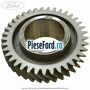 Pinion viteza 3 37 dinti cutie 5 trepte MTX75 sau MMT6 Ford Galaxy 2015-2023 1.5 EcoBoost 160 cp UNCJ, UNCK benzina
