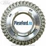 Pinion viteza 3 37 dinti cutie 5 trepte MTX75 sau MMT6 Ford Galaxy 2015-2023 1.5 EcoBoost 160 cp UNCJ, UNCK benzina | Foto 2