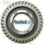 Pinion viteza 3 37 dinti cutie 5 trepte MTX75 sau MMT6 Ford Mondeo 2000-2007 1.8 SCi 130 cp CFBA benzina