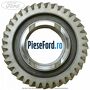 Pinion viteza 3 37 dinti cutie 5 trepte MTX75 sau MMT6 Ford S-Max 2007-2014 1.6 EcoBoost 160 cp JTWA, JTWB benzina