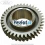Pinion viteza 3 37 dinti cutie 5 trepte MTX75 sau MMT6 Ford S-Max 2007-2014 2.0 EcoBoost 203 cp TNWA benzina