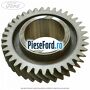 Pinion viteza 3 37 dinti cutie 5 trepte MTX75 sau MMT6 Ford S-Max 2015-2023 1.5 EcoBoost 160 cp UNCI, UNCJ, UNCK benzina
