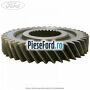 Pinion viteza 3 39 dinti cutie 5 trepte C514 Ford Ka 2009-2016 1.3 TDCi 75 cp 169A1000, FD4 diesel