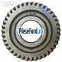 Pinion viteza 3 39 dinti cutie 5 trepte C514 Ford Ka 2009-2016 1.3 TDCi 75 cp 169A1000, FD4 diesel | Foto 2