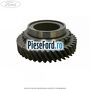 Pinion viteza 3 41 dinti cutie 5 trepte B5/IB5 Ford Grand C-Max 2011-2015 1.6 Ti 105 cp IQDA, IQDB benzina