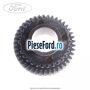 Pinion viteza 3 cutie 5 trepte B5/IB5 Ford B-Max 1.4 90 cp SPJD, SPJE benzina | Foto 2