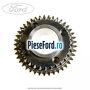 Pinion viteza 3 cutie 5 trepte B5/IB5 Ford Fiesta 2013-2017 1.5 TDCi 100 cp XUJH diesel