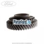 Pinion viteza 3 cutie 5 trepte B5/IB5 Ford Focus 1998-2004 1.6 16V 100 cp FYDA, FYDB, FYDC, FYDD benzina