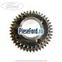 Pinion viteza 3 cutie 5 trepte B5/IB5 Ford Transit Courier 2014-2018 1.5 TDCi 75 cp UGCA, UGCB, XUCC, XUCD, XUCE diesel