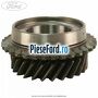 Pinion viteza 3 cutie 5 trepte Ford Ka 2009-2016 1.2 69 cp 169A4000, FP4 benzina