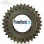 Pinion viteza 3 cutie 5 trepte Ford Ka 2009-2016 1.2 69 cp 169A4000, FP4 benzina