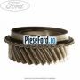 Pinion viteza 3 cutie 5 trepte MT75 Ford Transit 2000-2006 2.4 DI  90 cp D2FA, D2FB diesel