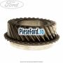Pinion viteza 3 cutie 5 trepte MT75 Ford Transit 2000-2006 2.4 DI 75 cp F4FA diesel