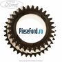 Pinion viteza 3 cutie 5 trepte MT75 Ford Transit 2000-2006 2.4 TDCi 137 cp H9FA diesel