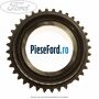 Pinion viteza 3 cutie 5 trepte MT75 Ford Transit 2000-2006 2.4 TDCi 137 cp H9FA diesel | Foto 2