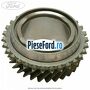 Pinion viteza 3 cutie 5 trepte VXT75 Ford Transit 2006-2014 2.2 TDCi 130 cp QWFA diesel