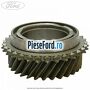 Pinion viteza 3 cutie 5 trepte VXT75 Ford Transit 2006-2014 2.2 TDCi 85 cp P8FA, P8FB diesel
