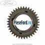 Pinion viteza 3 cutie 6 trepte VMT6 Ford Transit 2006-2014 2.2 TDCi 125 cp CYFA, CYFB, CYFC, CYFD diesel
