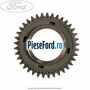 Pinion viteza 3 cutie 6 trepte VMT6 Ford Transit 2006-2014 2.2 TDCi 130 cp QWFA diesel