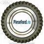 Pinion viteza 4 35 dinti cutie 5 trepte MTX75 Ford Tourneo Connect 2002-2014 1.8 Turbo Di 90 cp HCPA, HCPB, HCPC, HCPD, P9PA diesel | Foto 2