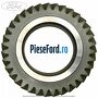 Pinion viteza 4 35 dinti cutie 5 trepte MTX75 Ford Transit Connect 2002-2014 1.8 TDCi 110 cp RWPA, RWPB, RWPC, RWPD diesel
