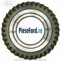 Pinion viteza 4 35 dinti cutie 5 trepte MTX75 Ford Transit Connect 2002-2014 1.8 TDCi 110 cp RWPA, RWPB, RWPC, RWPD diesel | Foto 2