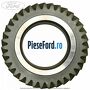 Pinion viteza 4 35 dinti cutie 5 trepte MTX75 Ford Transit Connect 2002-2014 1.8 TDCi 90 cp HCPA, HCPB, HCPC, HCPD, P9PA diesel