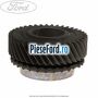 Pinion viteza 4 cutie 5 trepte B5/IB5 Ford Fiesta 2005-2008 1.25 16V 75 cp FUJA, FUJB benzina