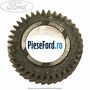 Pinion viteza 4 cutie 5 trepte VXT75 Ford Transit 2006-2014 2.2 TDCi 110 cp QVFA diesel