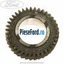 Pinion viteza 4 cutie 5 trepte VXT75 Ford Transit 2006-2014 2.2 TDCi 130 cp QWFA diesel