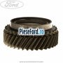 Pinion viteza 4 cutie 5 trepte VXT75 Ford Transit 2006-2014 2.2 TDCi 130 cp QWFA diesel | Foto 2