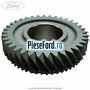 Pinion viteza 4 cutie 6 trepte MMT6 Ford Focus 2014-2018 2.3 RS 350 cp YVDA benzina | Foto 2