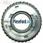 Pinion viteza 4 cutie 6 trepte MMT6 Ford Focus 2019-2023 2.3 EcoBoost ST 280 cp N3DA, N3DB benzina