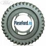Pinion viteza 4 cutie 6 trepte MMT6 Ford Galaxy 2015-2023 1.5 EcoBoost 160 cp UNCJ, UNCK benzina