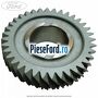 Pinion viteza 4 cutie 6 trepte MMT6 Ford S-Max 2015-2023 1.5 EcoBoost 160 cp UNCI, UNCJ, UNCK benzina