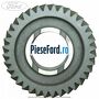 Pinion viteza 4 cutie 6 trepte MMT6 Ford S-Max 2015-2023 2.0 EcoBoost 240 cp R9CD, R9CI benzina