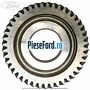 Pinion viteza 5 43 dinti cutie 5 trepte MTX75 Ford Focus 2008-2011 1.6 TDCi 109 cp G8DA, G8DB, G8DD, G8DE, G8DF diesel