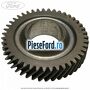 Pinion viteza 5 43 dinti cutie 5 trepte MTX75 Ford Focus C-Max 2003-2007 1.6 TDCi 109 cp G8DA, G8DB, G8DD, G8DE, G8DF diesel